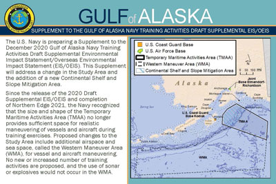Notice of Intent Postcard Mailer (February 2022)